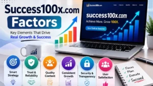 Success100x.com Factors highlighting key elements, features, growth strategies, security, transparency, and user experience.